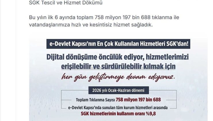 <a href="/finans/">FİNANS</a>
