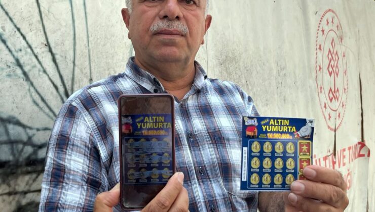 <a href="/finans/">FİNANS</a>