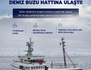 Türk bilim insanları, kuzey kutbundaki deniz buzu hattına ulaştı