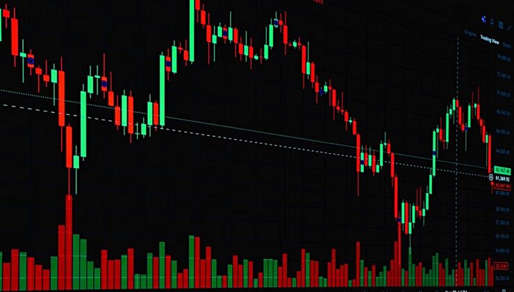 Borsa İstanbul’daki düşüş dış basında: “Bu, Şimşek’in şimdiye kadarki en büyük sınavı olabilir”