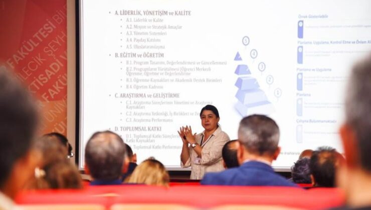 BŞEÜ’de Birim Kalite Komisyonlarına kalite güvencesi ve PUKÖ eğitimi verildi