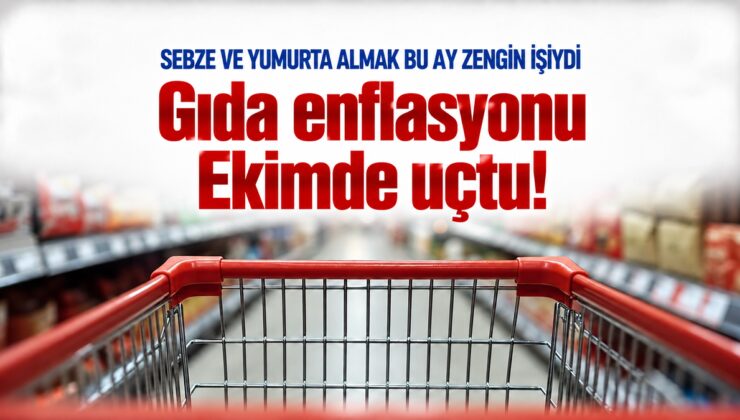 Gıda fiyatları 5 yılda yüzde 2.353 arttı! Kamu çalışanının maaş artışı yüzde 1.292’de kaldı