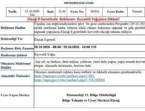Meteoroloji 13. Bölge Müdürlüğü Elazığ’ı kuvvetli yağışa karşı uyardı