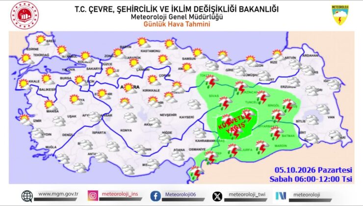 Meteoroloji, Malatya, Elazığ ve Adıyaman’da yerel kuvvetli yağışa karşı uyardı.