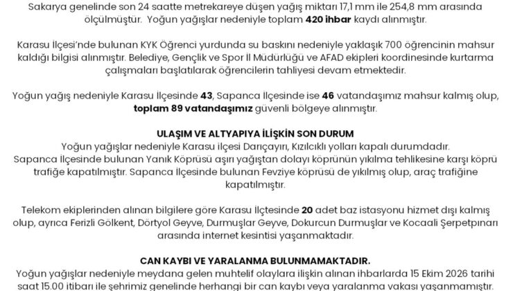 Sakarya’da sağanak bilançosu açıklandı, Karasu’da 700 öğrencinin tahliyesi sürüyor