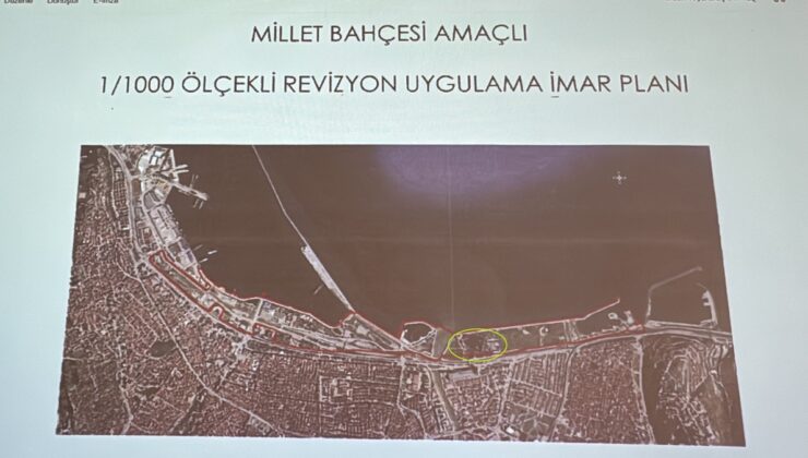 SBB Meclisi, Nuri Asan Tesisleri’ni oy birliğiyle Millet Bahçesi planı dışına çıkardı