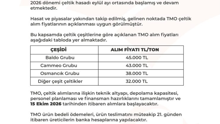 TMO 2026 çeltik alım fiyatlarını açıkladı, baldo çeltiğinin tonu 45 bin TL oldu